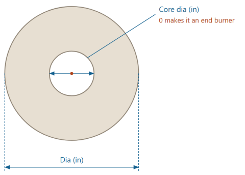 The two dimensions a BATES grain takes, besides its length.