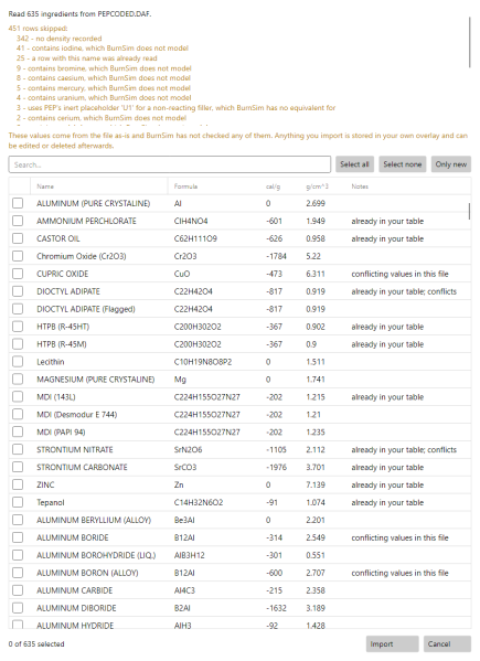File:BurnSim4ProPepImport.png